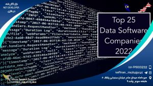 بازار کار رشته NET Developer در مالزی