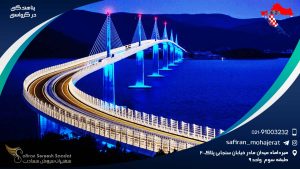 پناهندگی در کرواسی