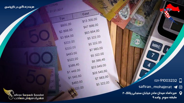 هزینه زندگی در کرواسی