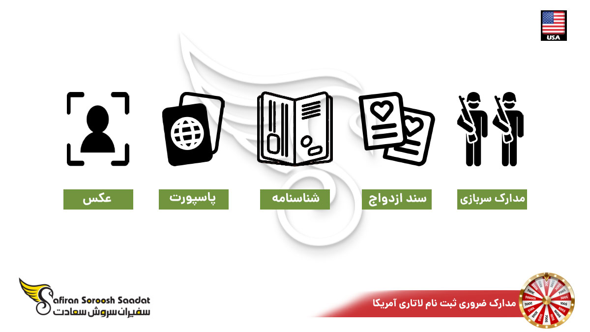 بررسی مدارک ضروری ثبت نام لاتاری