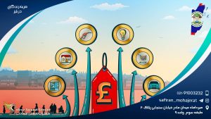 هزینه زندگی در بلیز