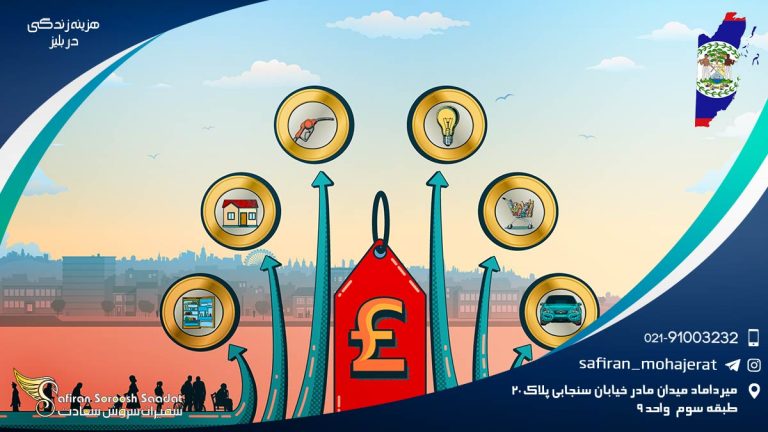 هزینه زندگی در بلیز