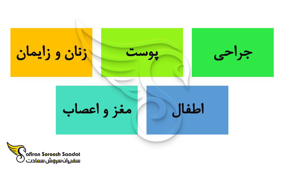 تخصص های مختلف در رشته پزشکی در مصر