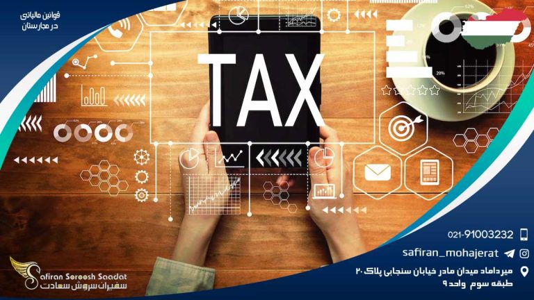 قوانین مالیاتی در مجارستان