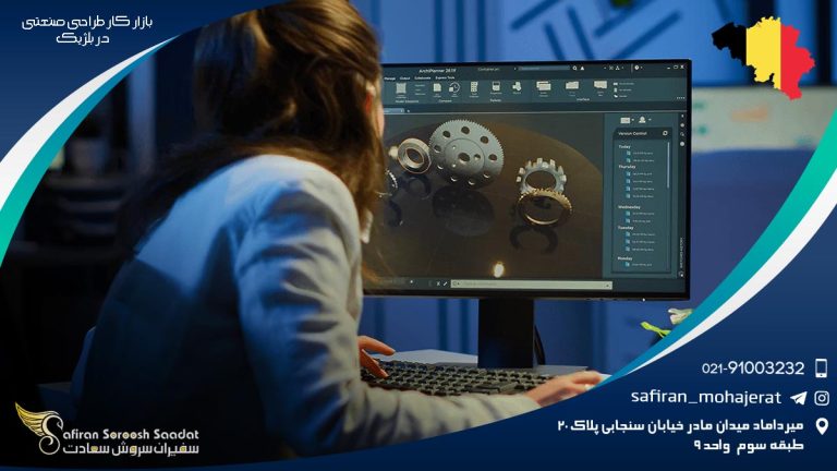 بازار کار طراحی صنعتی در بلژیک