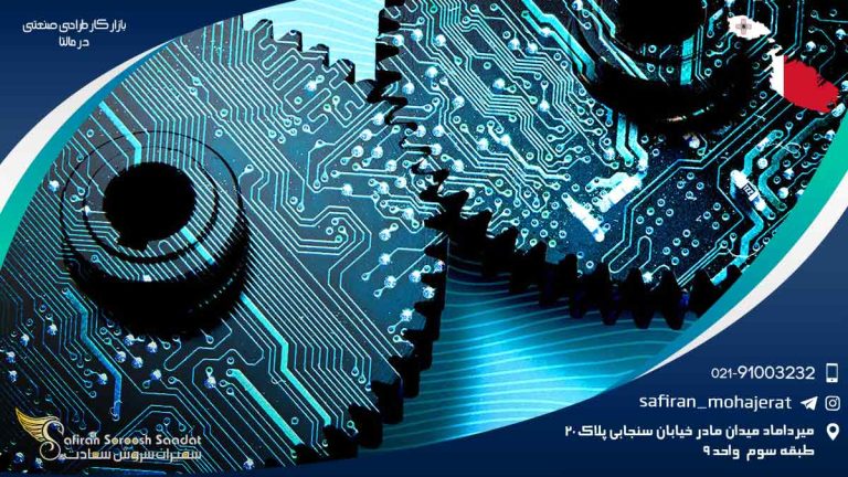 بازار کار طراحی صنعتی در مالتا