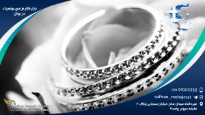 بازار کار طراحی جواهرات در یونان