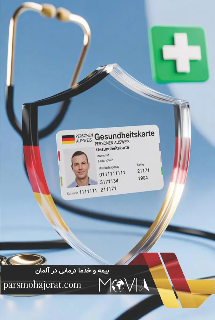 بیمه و خدمات درمانی در آلمان