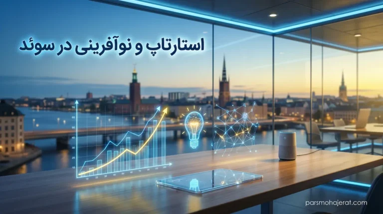 استارتاپ سوئد