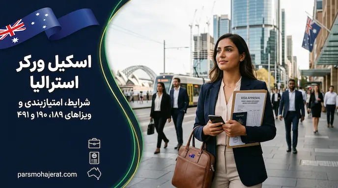 ویزای اسکیل ورکر استرالیا ۲۰۲۶ | راهنمای جامع امتیازبندی و مشاغل