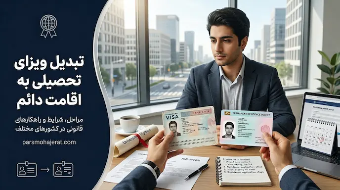 تبدیل ویزای تحصیلی به اقامت دائم | خدمات حقوقی و تضمینی ۲۰۲۶