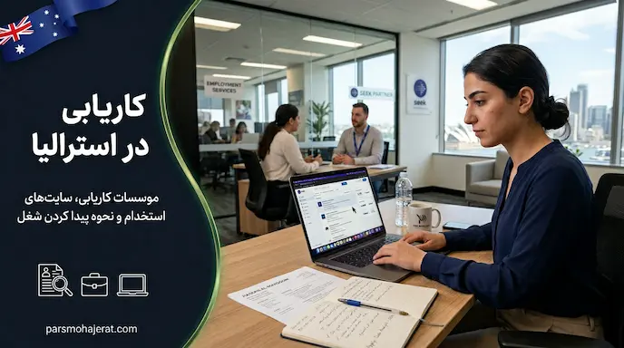 موسسات کاریابی استرالیا ۲۰۲۶ | معرفی سایت‌ها و بازار کار پنهان