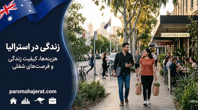 شرایط زندگی در استرالیا ۲۰۲۶