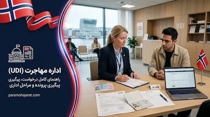 راهنمای جامع اداره مهاجرت نروژ (UDI) ۲۰۲۶ | ثبت‌نام، آپلود مدارک و رزرو وقت