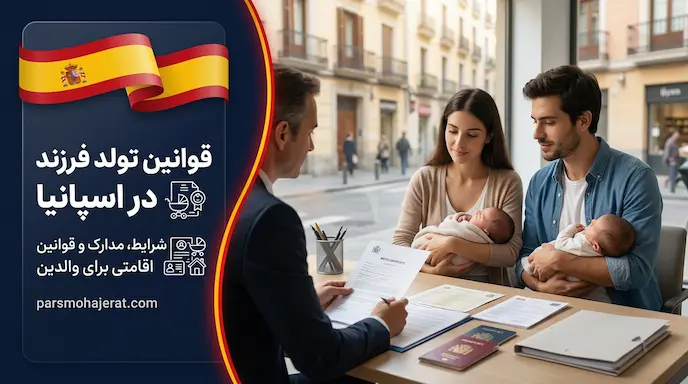 راهنمای جامع تولد فرزند و اخذ تابعیت در اسپانیا (۲۰۲۶)