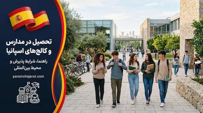راهنمای جامع تحصیل در مدارس، دبیرستان‌ها و کالج‌های اسپانیا ۲۰۲۶