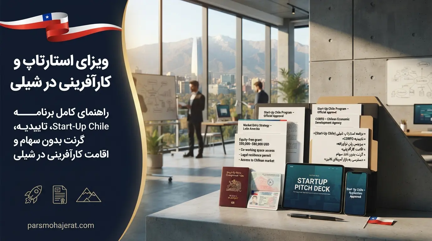 شرایط اخذ ویزای استارتاپ، کارآفرینی و نوآفرینی در کشور شیلی