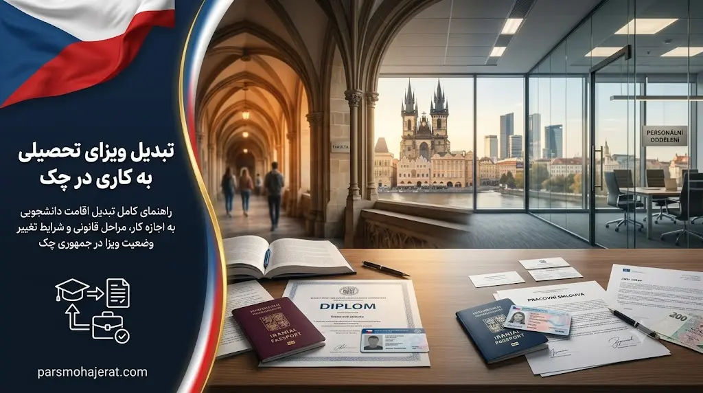 راهنمای دریافت اقامت کاری (Employee Card) برای فارغالتحصیلان در جمهوری چک