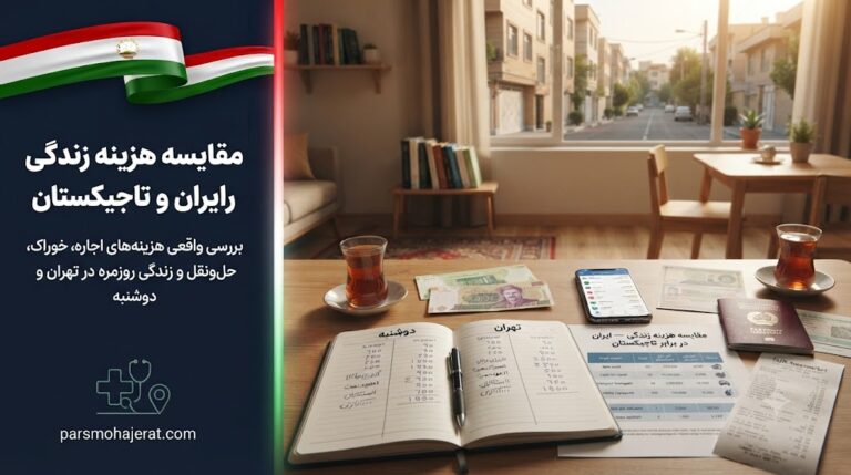 مقایسه هزینه زندگی در ایران و تاجیکستان (آپدیت ۲۰۲۶)