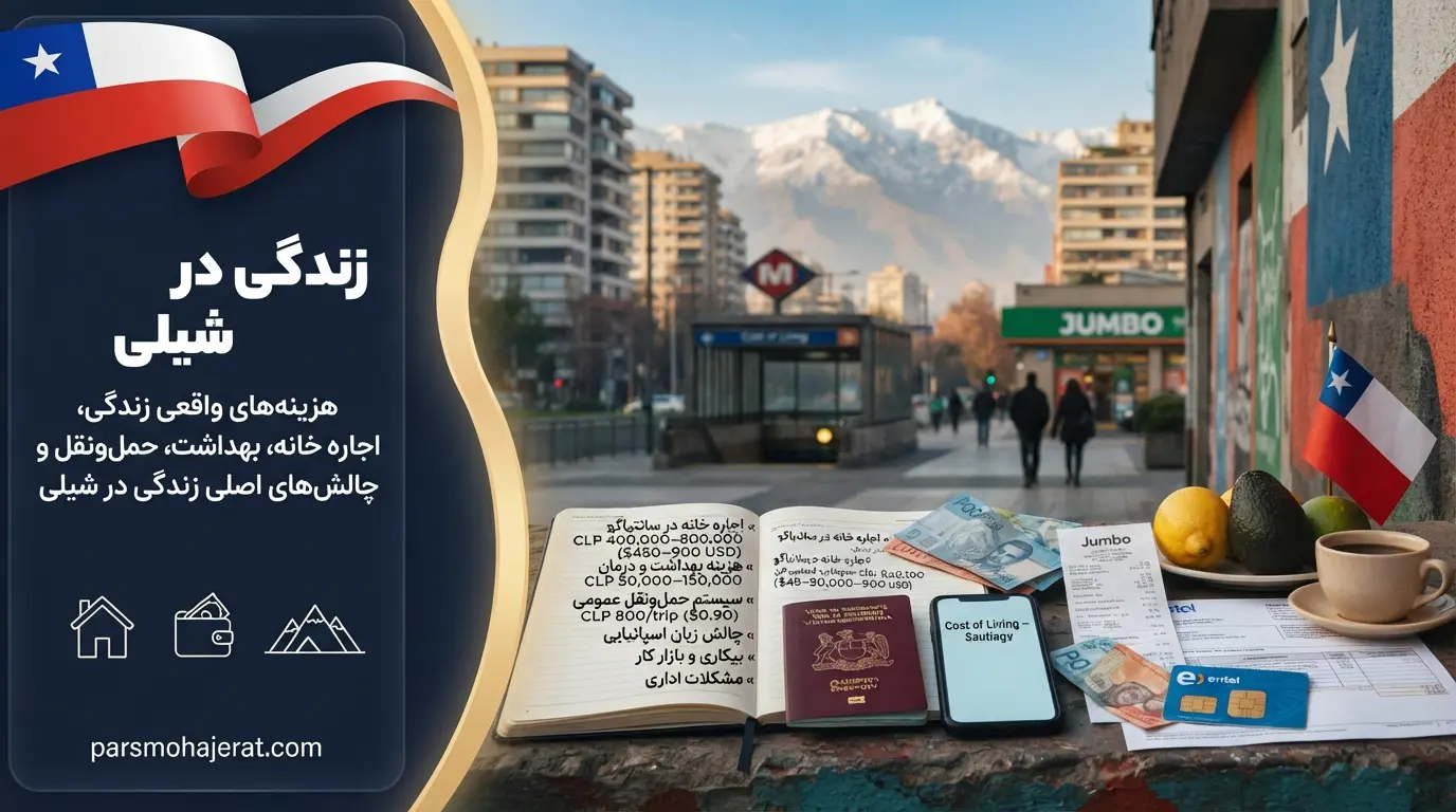 بررسی هزینه‌های زندگی مسکن تحصیل و مشکلات زندگی در شیلی
