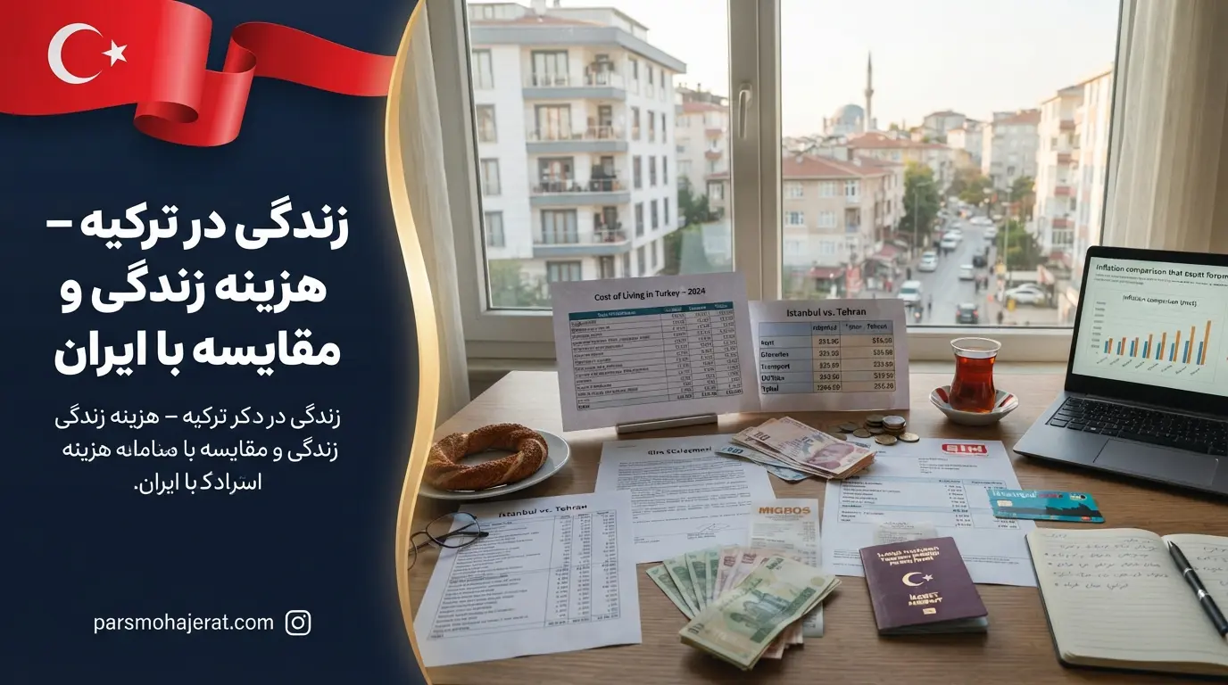بررسی دقیق هزینه های زندگی در ترکیه و مقایسه آن با ایران
