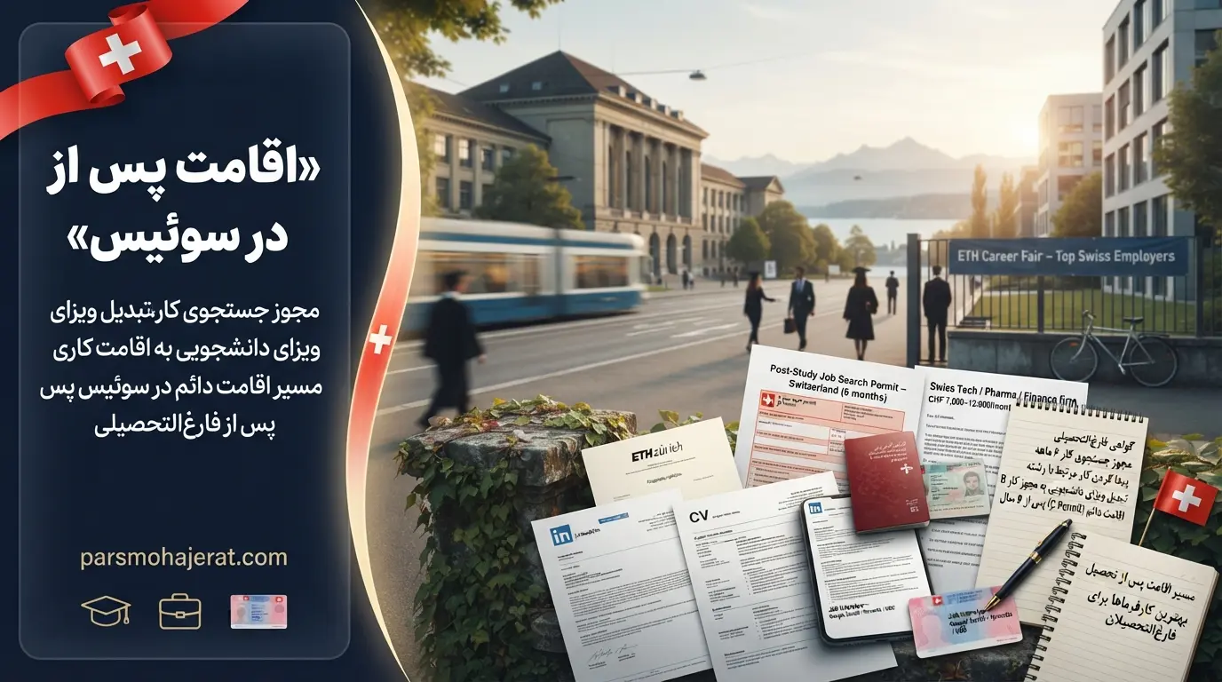 راهنمای اقامت، کاریابی و اخذ پاسپورت پس از تحصیل در سوئیس