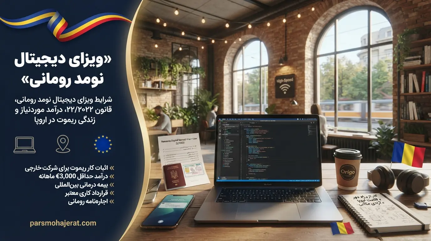 راهنمای دریافت ویزای دیجیتال نومد (دورکاری) رومانی و معافیت مالیاتی