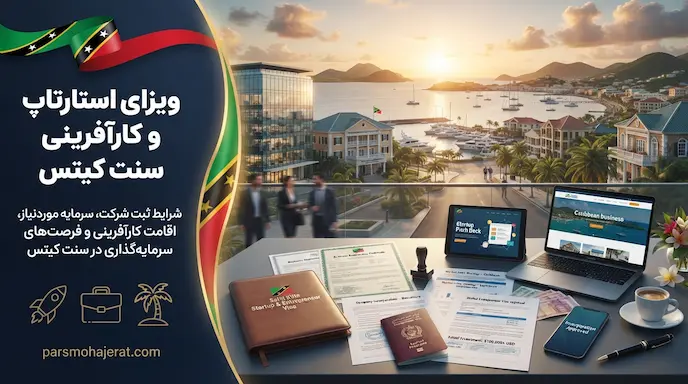 ویزای استارتاپ و کارآفرینی سنت کیتس ۲۰۲۶ | ثبت شرکت و نوآفرینی