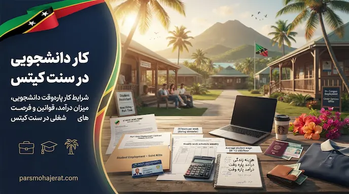 کار دانشجویی در سنت کیتس