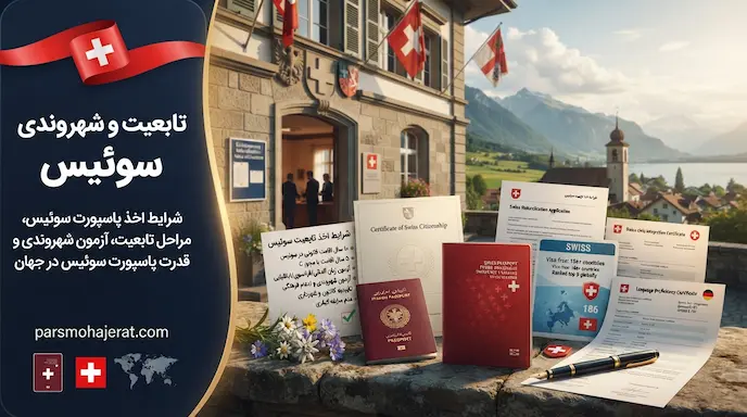 شرایط اخذ تابعیت و پاسپورت سوئیس برای ایرانیان (آپدیت ۲۰۲۶)