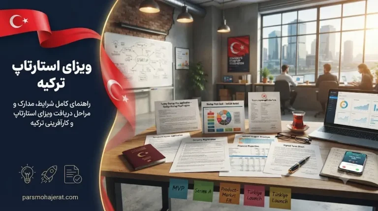 ویزای استارتاپ و کارآفرینی در ترکیه ۲۰۲۶ | شرایط Tech Visa و تکنوپارک‌ها