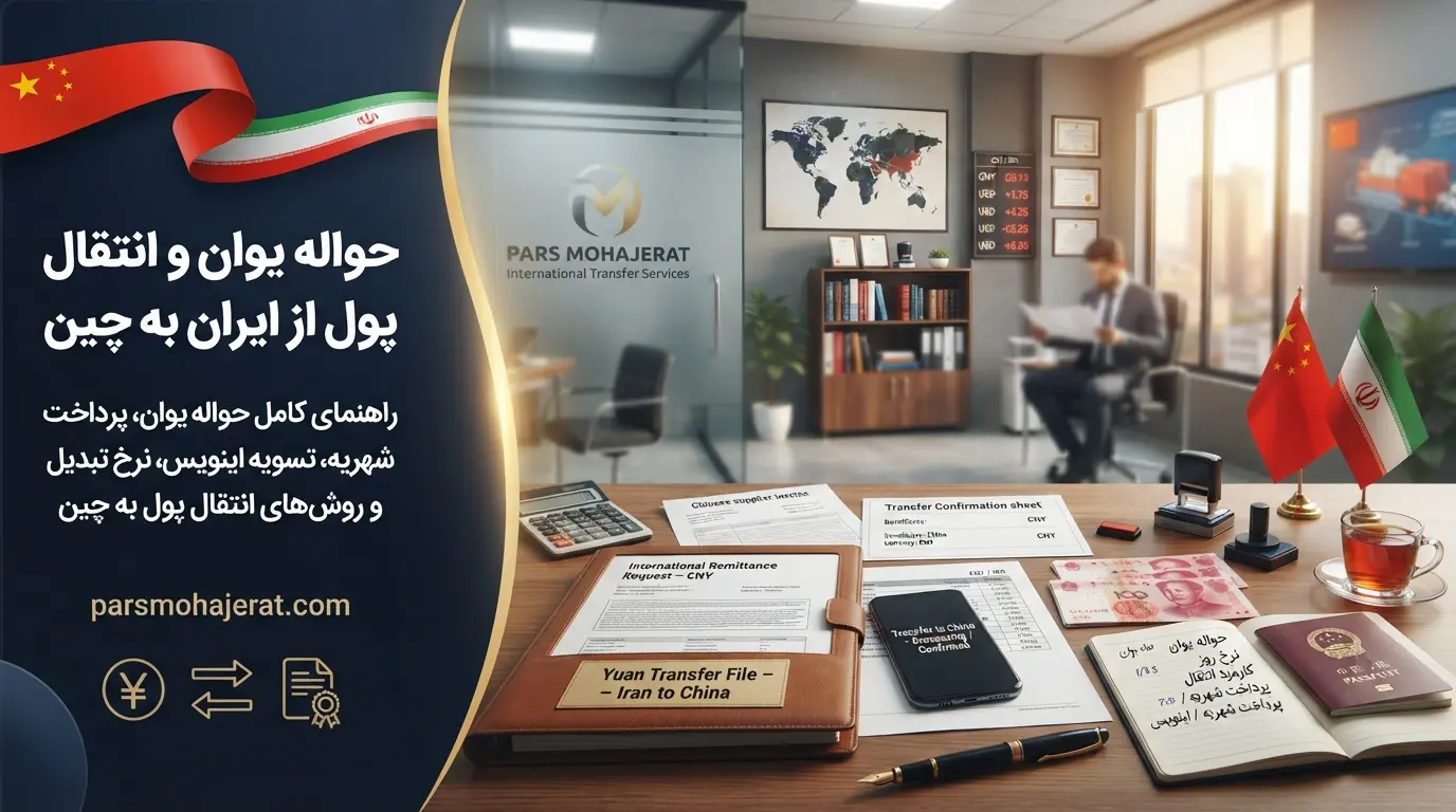 راهنمای جامع حواله یوان و انتقال پول از ایران به چین ۲۰۲۶