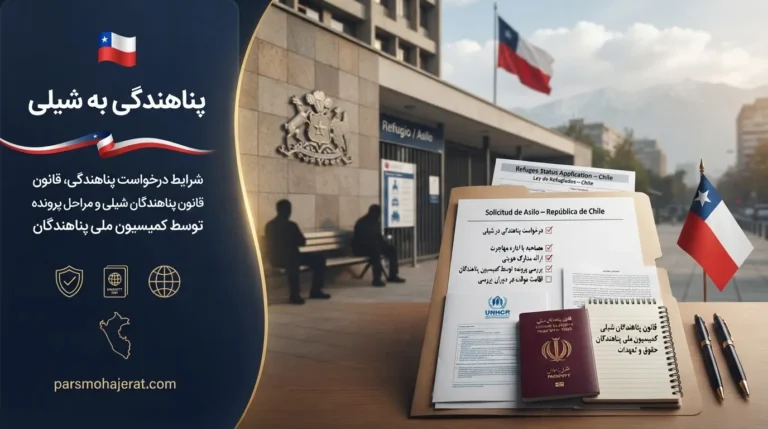 پناهندگی به شیلی
