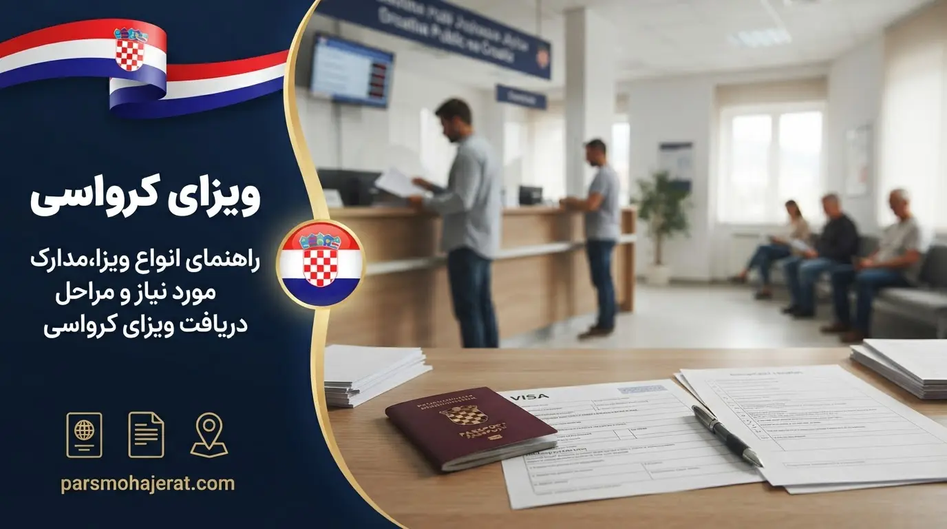 راهنمای جامع شرایط، مدارک و نحوه اخذ انواع ویزای کرواسی در سال ۲۰۲۶