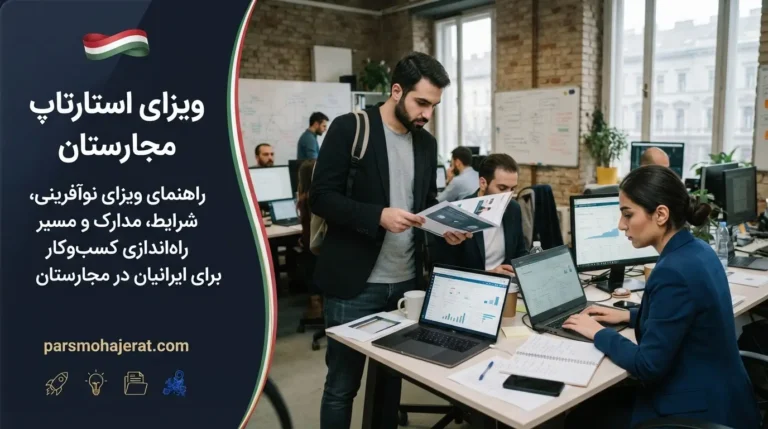 راهنمای جامع کارآفرینی، نوآفرینی و ویزای استارت آپ مجارستان (آپدیت ۲۰۲۶)