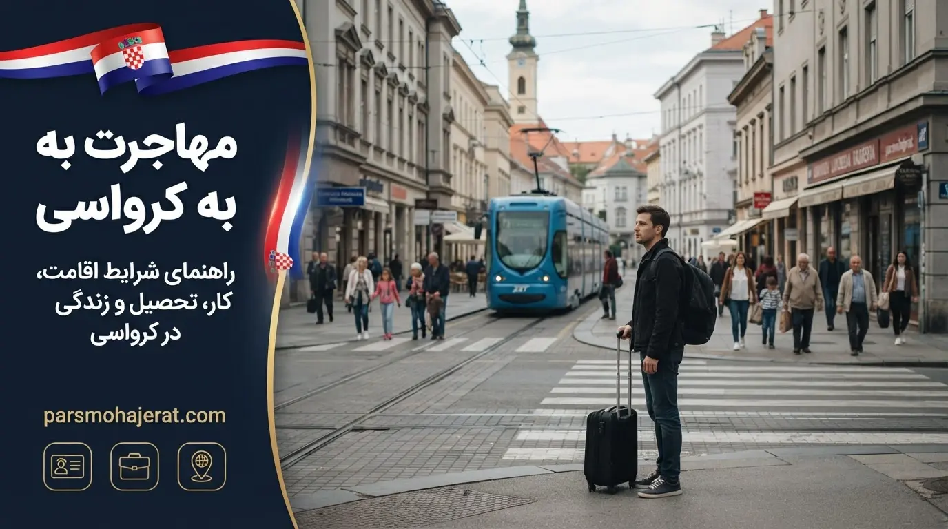 راهنمای جامع روش های مهاجرت به کرواسی در سال ۲۰۲۶
