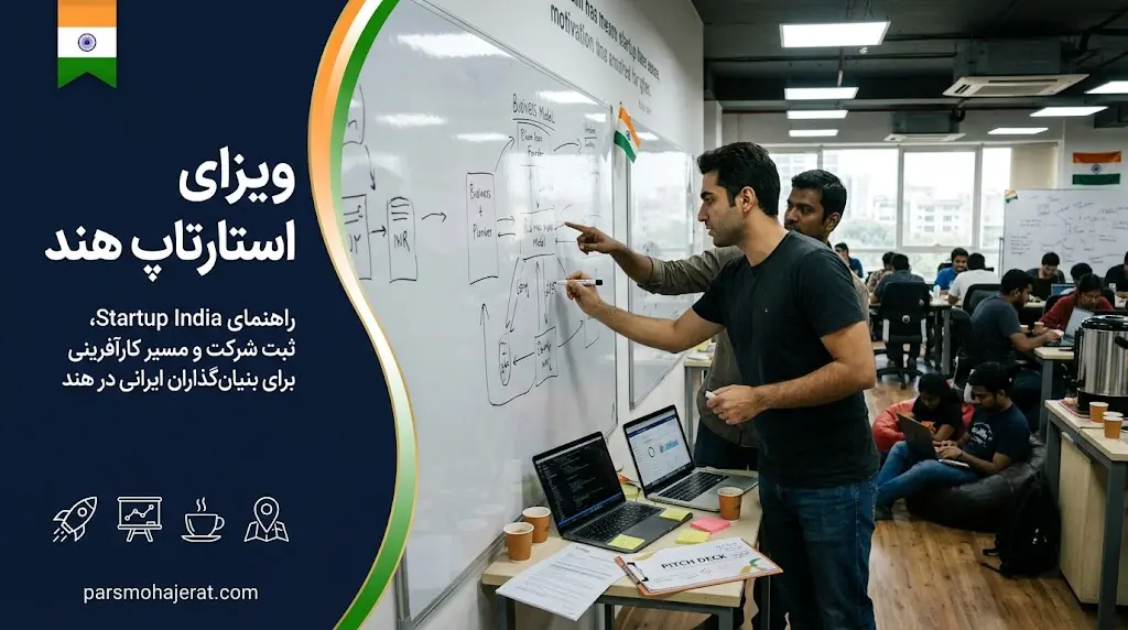 شرایط دریافت ویزای استارتاپ و نوآفرینی در هند 2026