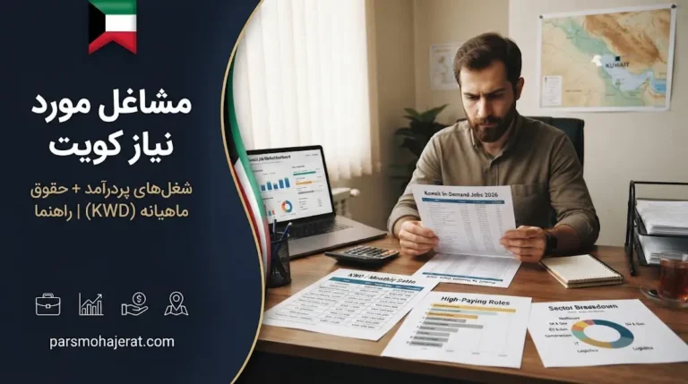 لیست مشاغل مورد نیاز کویت + حقوق ماهیانه و شغل‌های پردرآمد (۲۰۲۶)