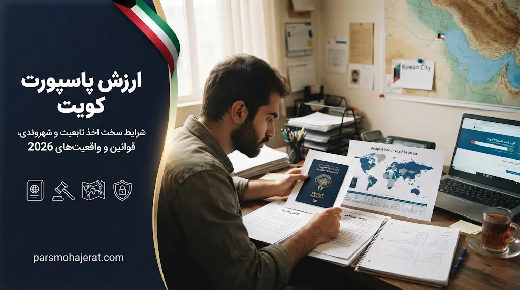 راهنمای جامع اخذ پاسپورت و تابعیت کویت 2026