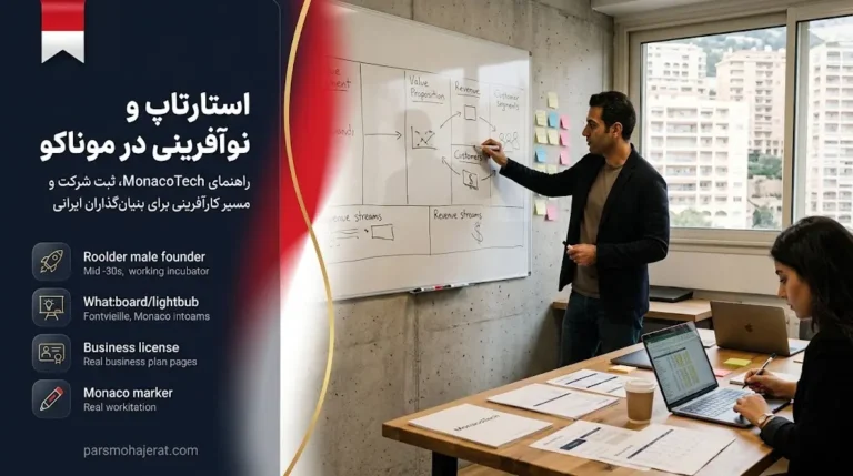 راهنمای راه‌اندازی استارتاپ و نوآفرینی در موناکو (آپدیت ۲۰۲۶)