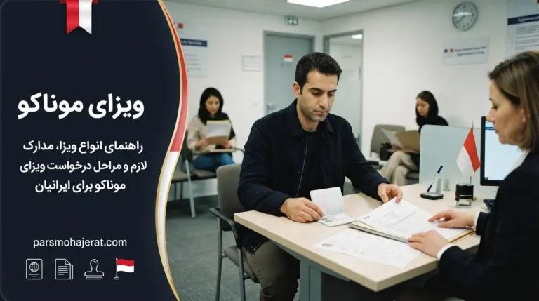 راهنمای جامع شرایط و مراحل اخذ ویزای موناکو (آپدیت ۲۰۲۶)