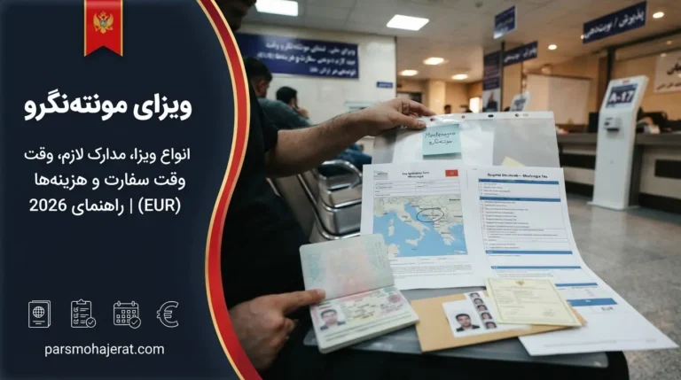 ✈️ راهنمای جامع ویزای مونته نگرو ۲۰۲۶ | توریستی، کاری و وقت سفارت