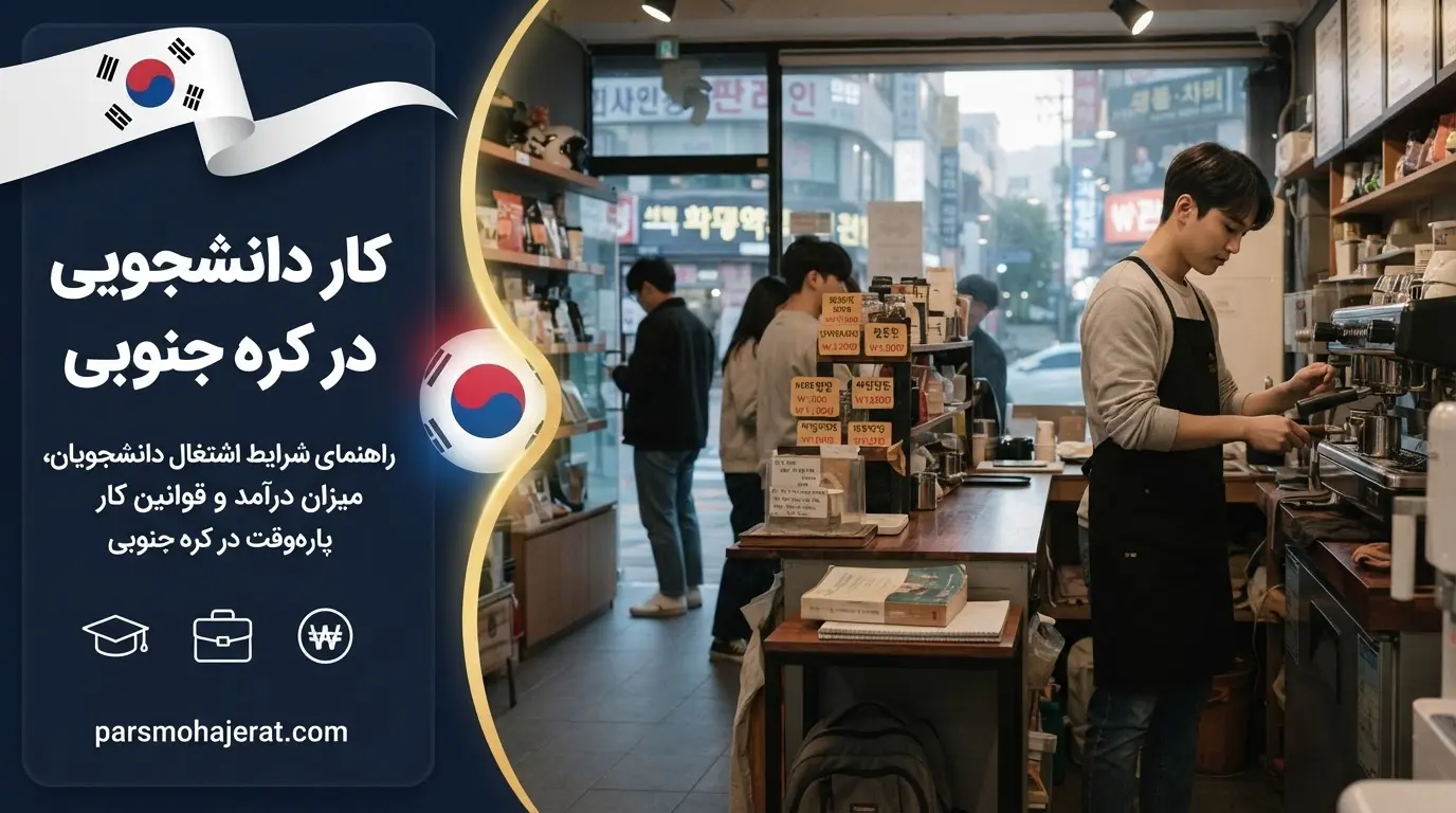 شرایط، درآمد و مشاغل کار دانشجویی در کره جنوبی ۲۰۲۶