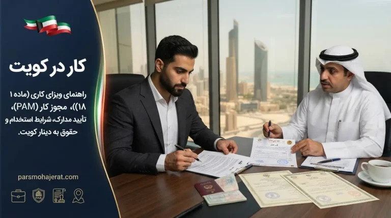 🇰🇼 راهنمای جامع ویزای کار در کویت ۲۰۲۶ | مشاغل، حقوق و قوانین کفالت